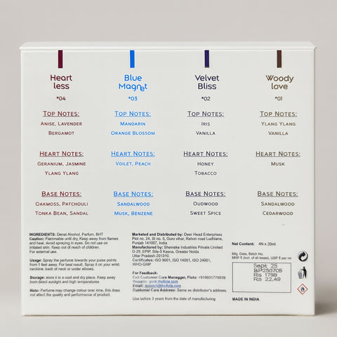 EXPERIENCE or GIFT SET 4 x 20ML